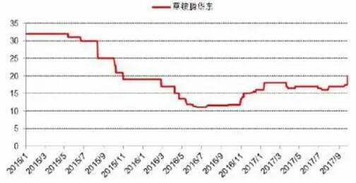 QQ截图20250331135402 QQ截图20250331135402