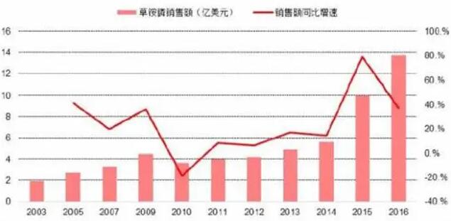 QQ截图20250331135402 QQ截图20250331135402